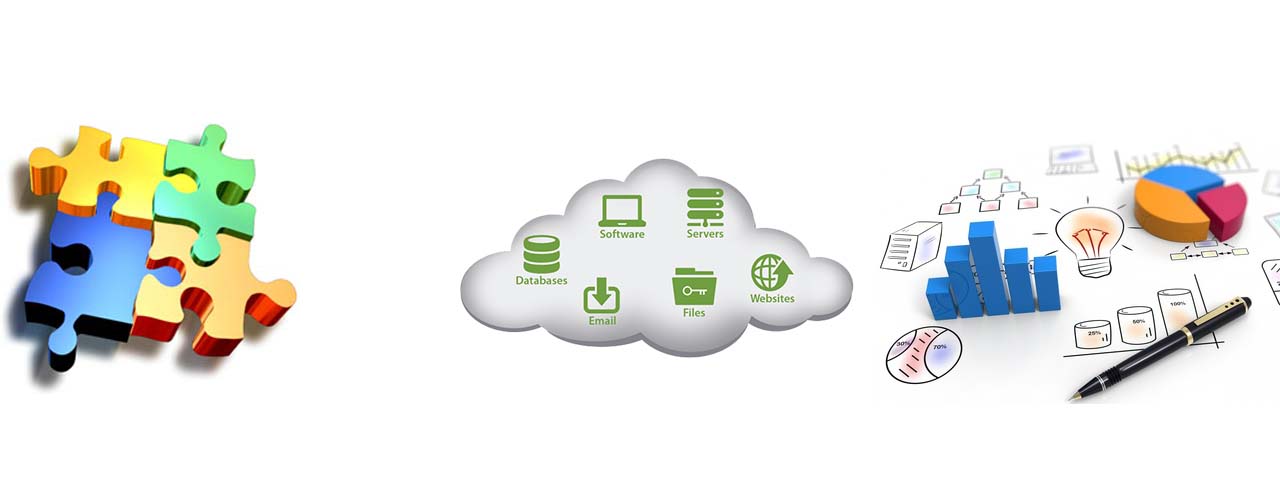 Sites web, Affichage, Messagerie